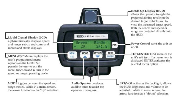 A picture of the electronic device that is used to measure speed.