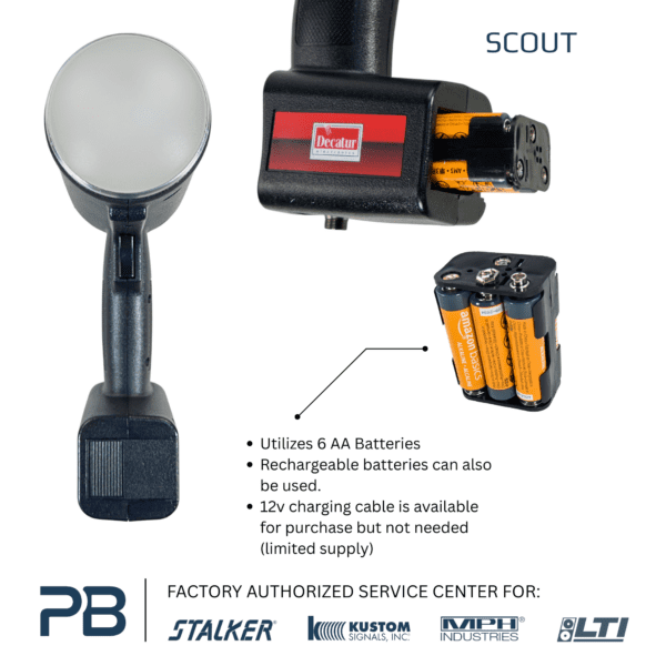 Decatur Scout - PB Electronics